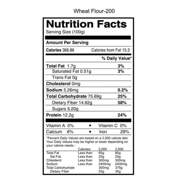Nutritional-Facts-Organic-Wheat-Chakki-Atta